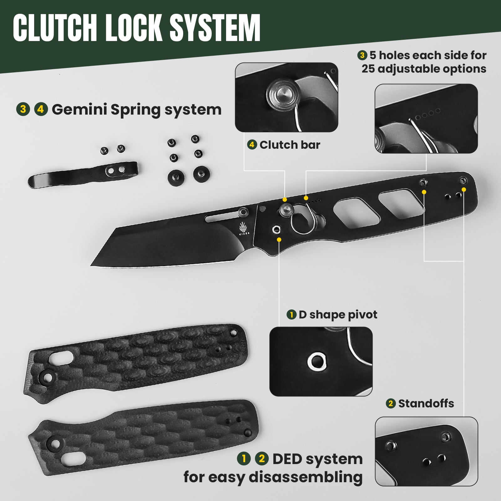 Task 3.04 inch Clutch Lock Black G10 Handle V3641C2-Kizer