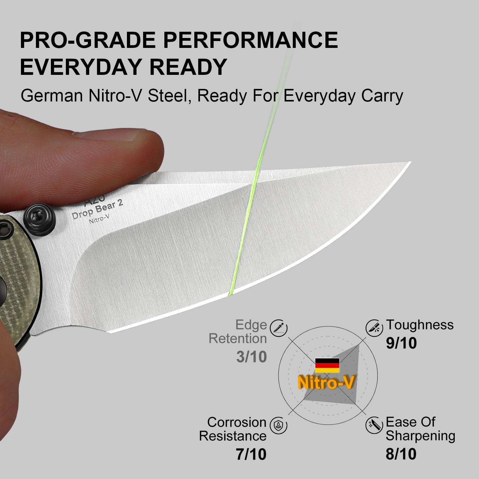 Drop Bear 2 - 2.85 inch Nitro-V Micarta V3619.2KC1-Kizer